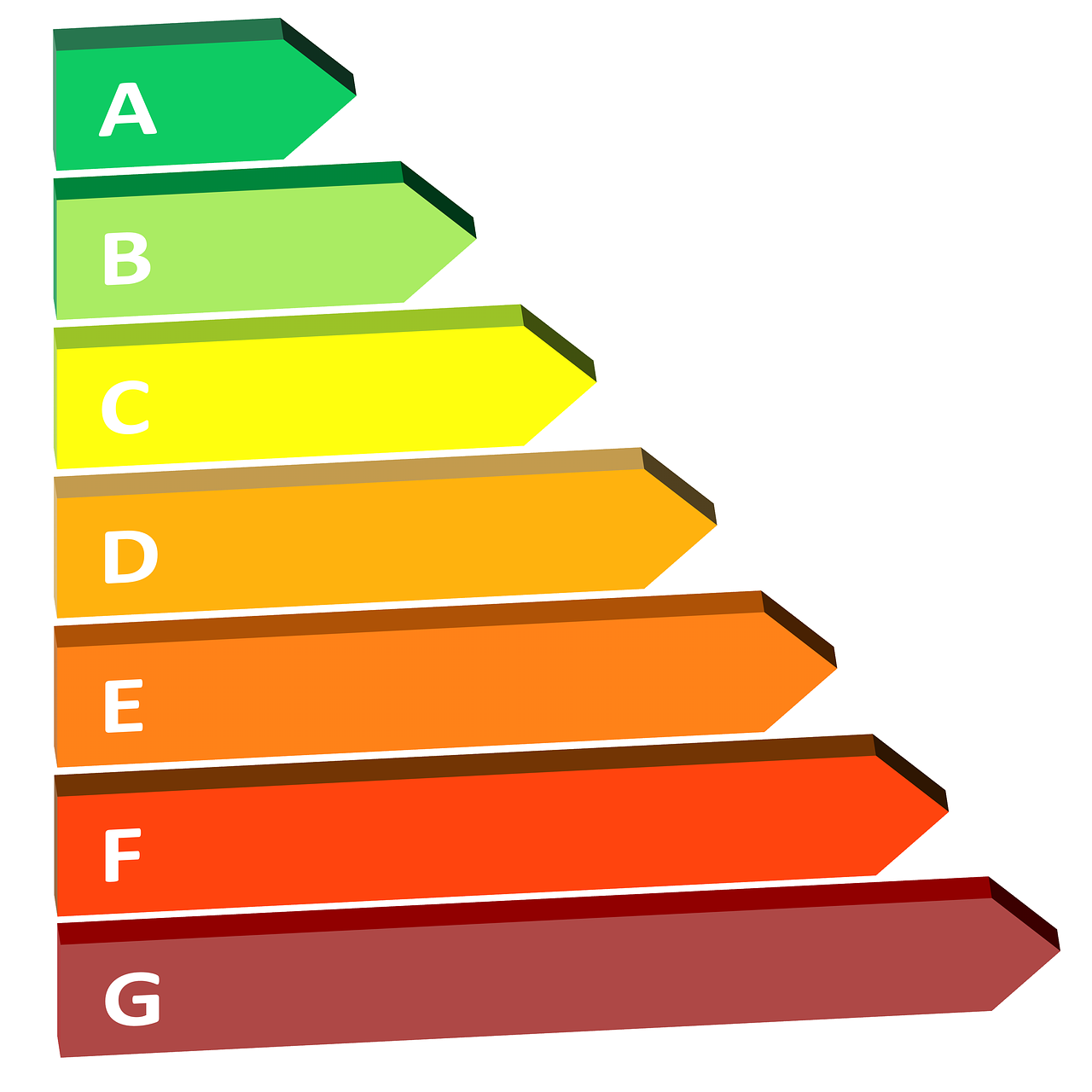 découvrez les meilleures pratiques et technologies pour améliorer l'efficacité énergétique. apprenez à réduire votre consommation d'énergie tout en préservant l'environnement et en réalisant des économies sur vos factures.